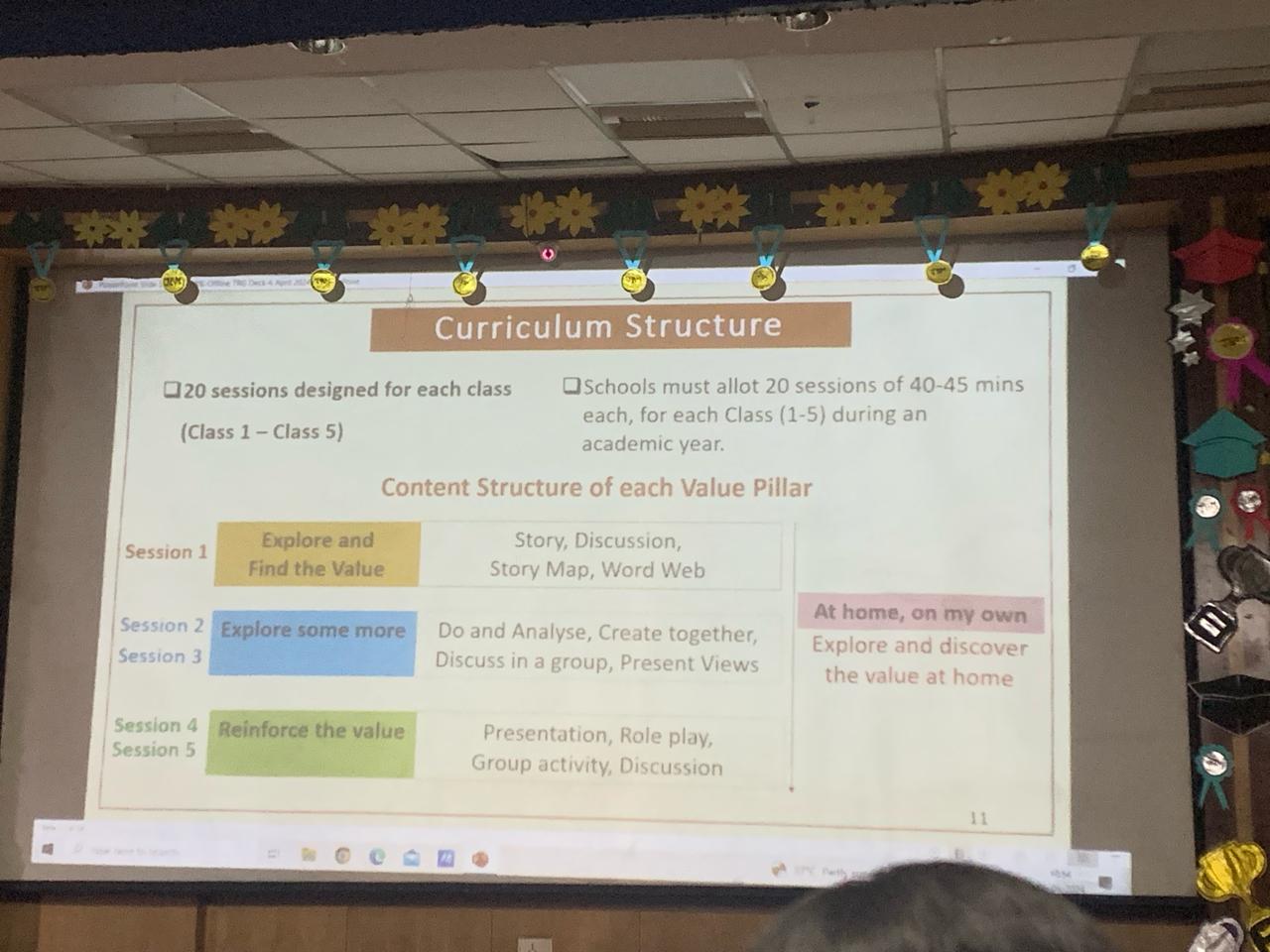 Awakening the Teachers Workshop