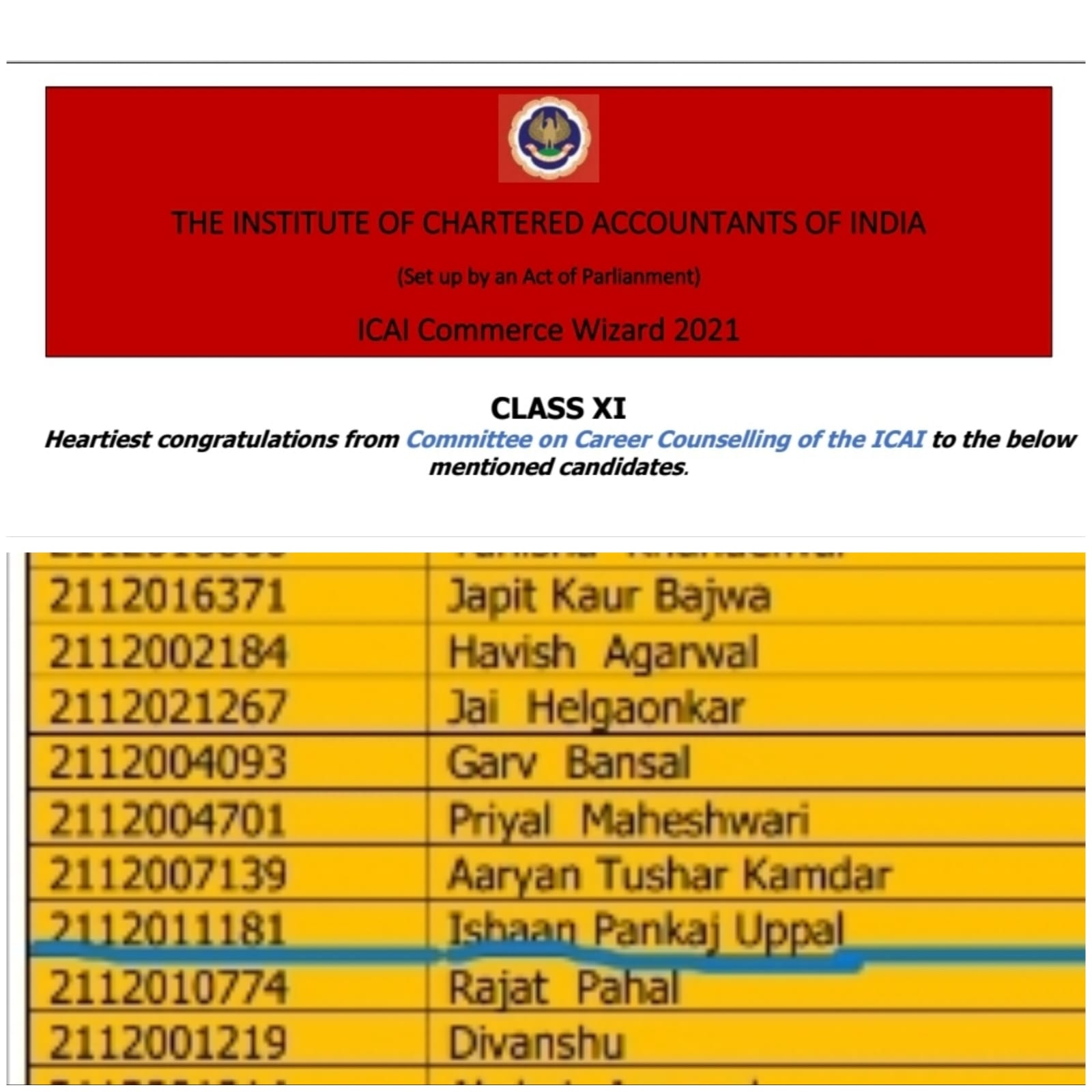 Ishaan Uppal Class Xi Clears ICAI Level 2