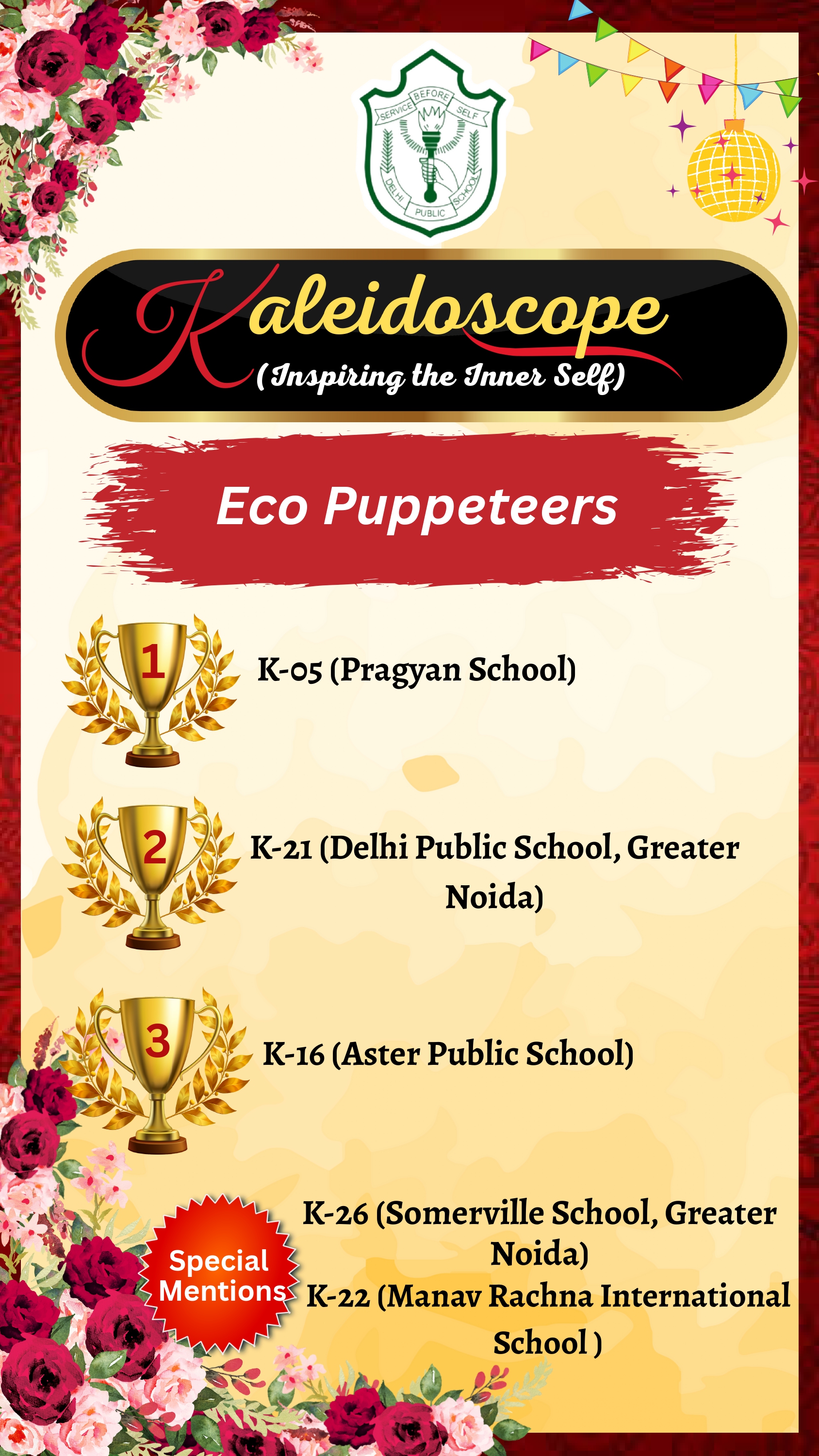 Results-- Kaleidoscope 2025 – Inspiring the Inner Self