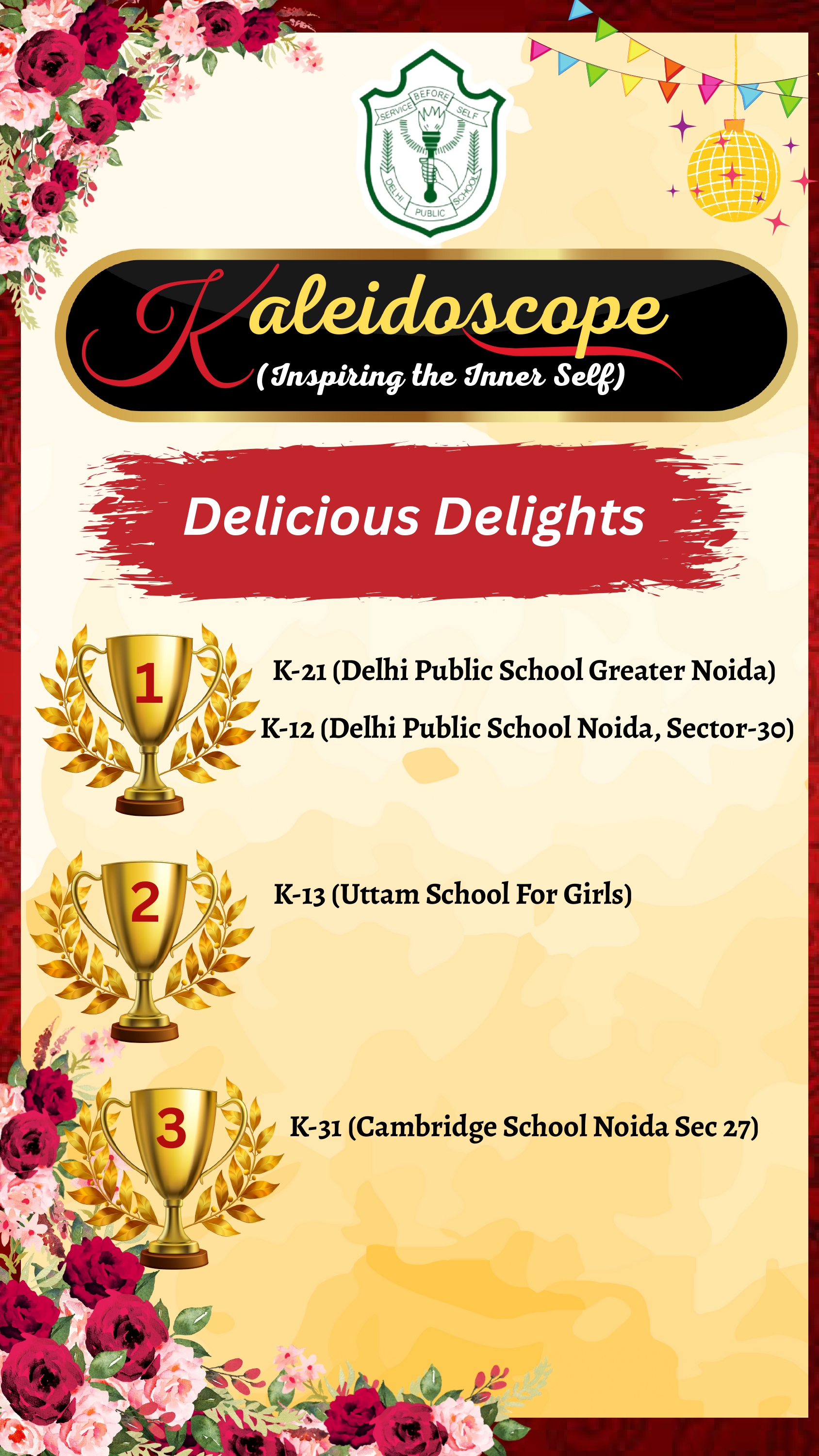 Results-- Kaleidoscope 2025 – Inspiring the Inner Self