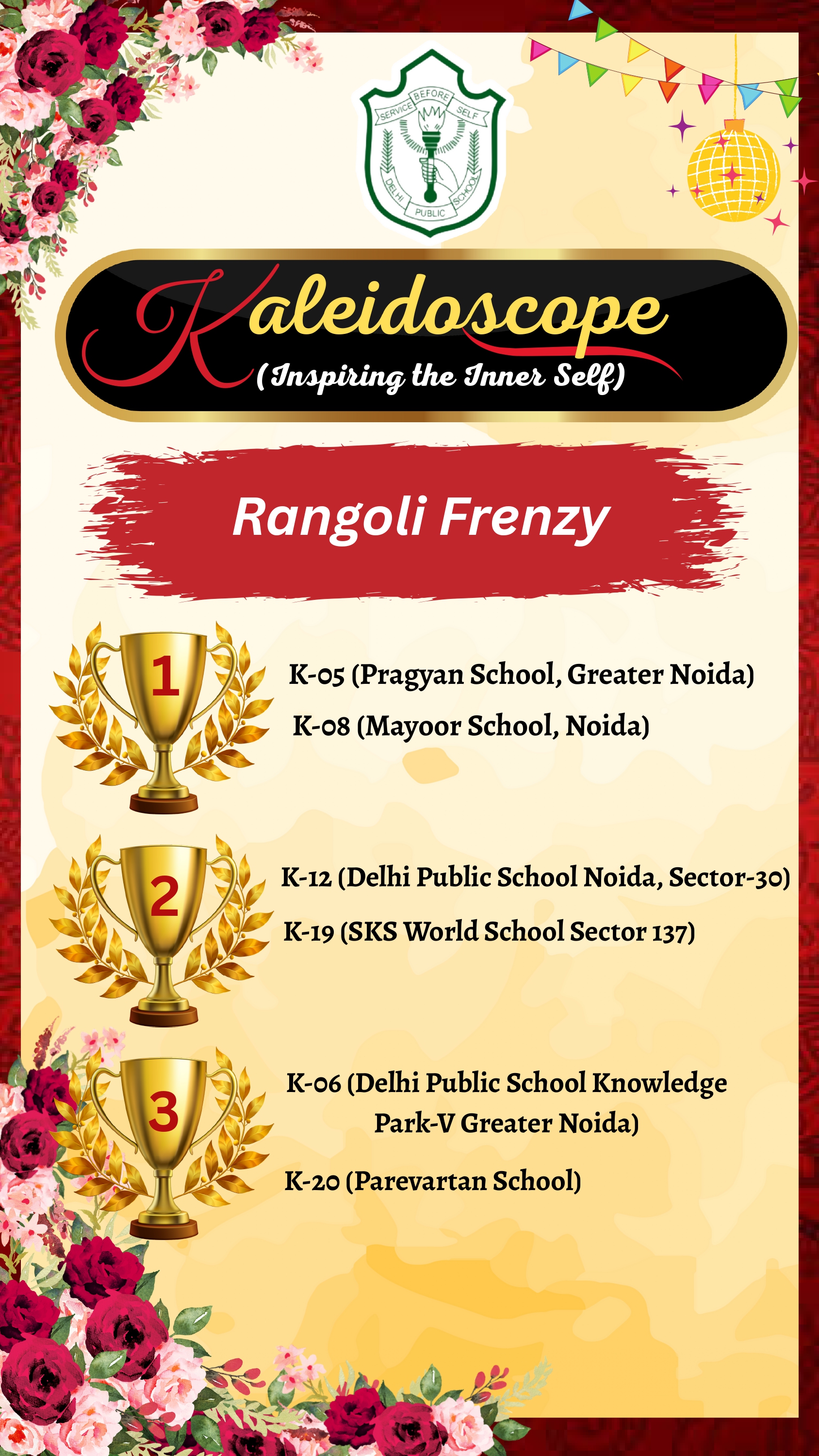 Results-- Kaleidoscope 2025 – Inspiring the Inner Self